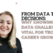 Header for a blog post, image of Rachel along side the blog post title Why Knowing Big Data Challenges is Vital for Tech Career Growth